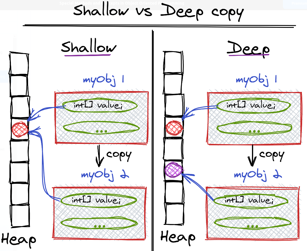 Python - Compare + Copy