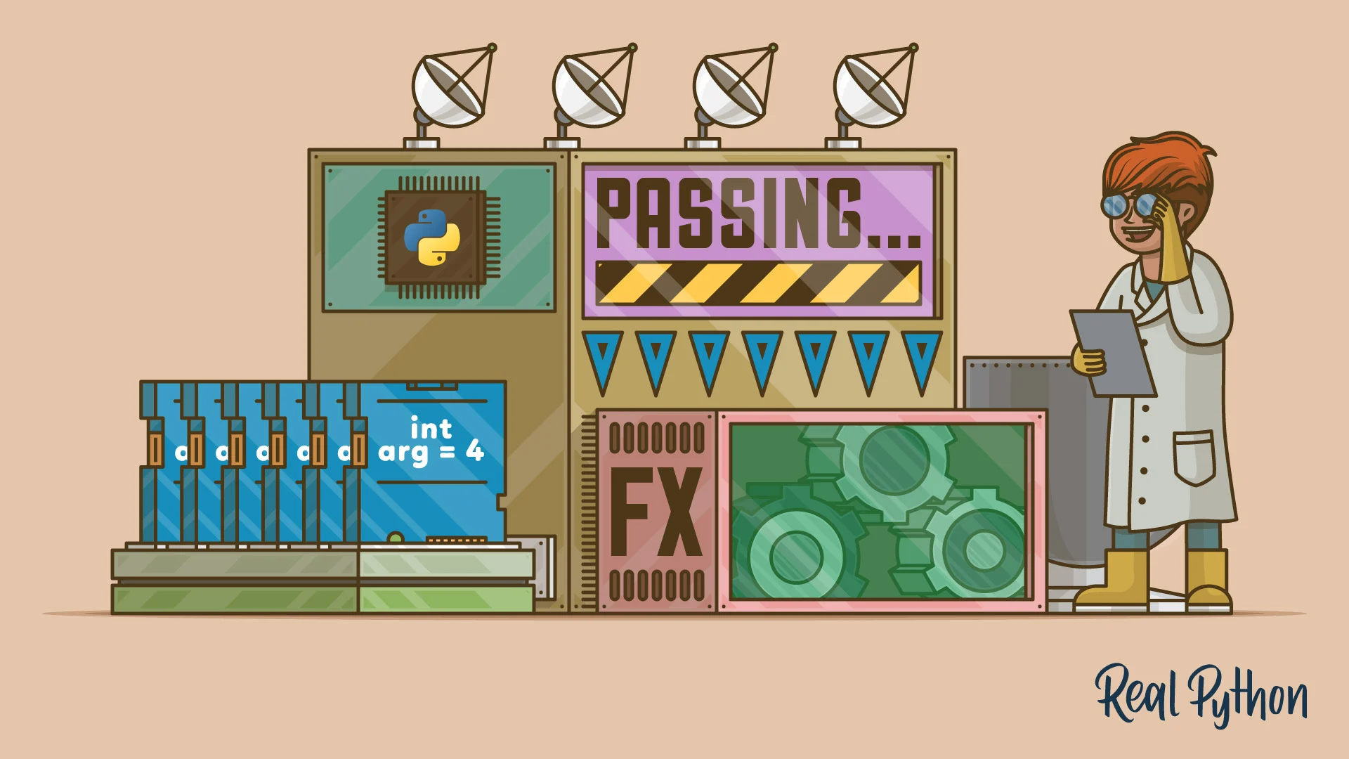 Python - Parameter Passing